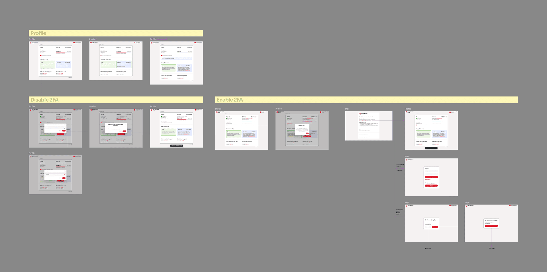 Fraud Intelligence Limited product mockups