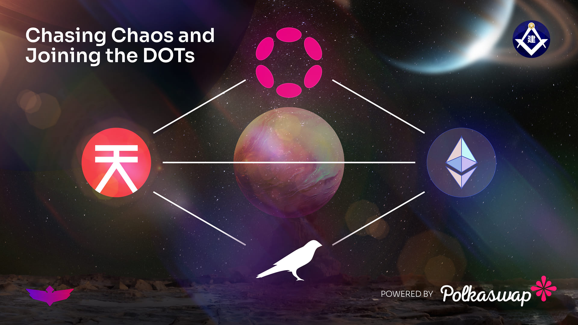 SORA — The First Blockchain Monetary System