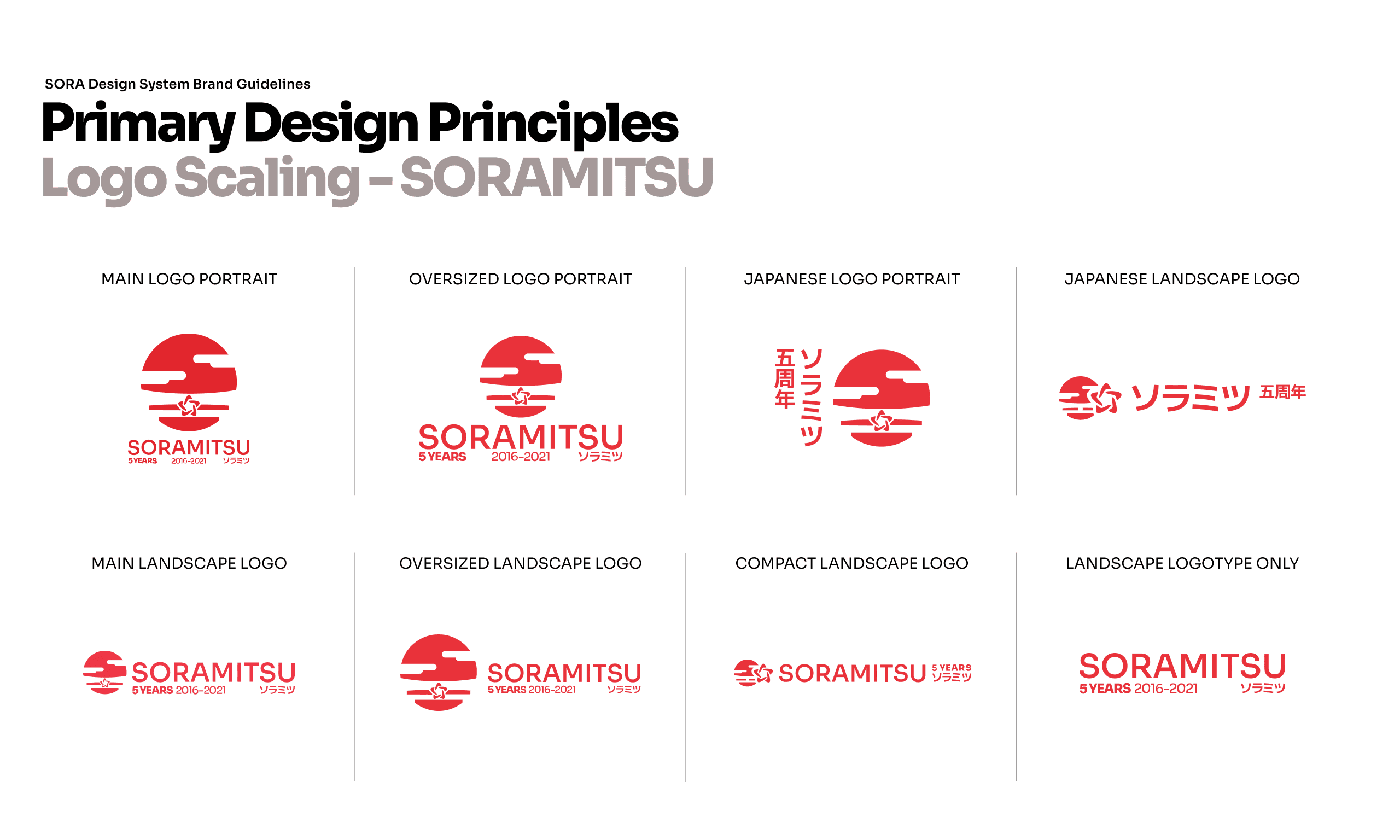 Soramitsu responsive logo system