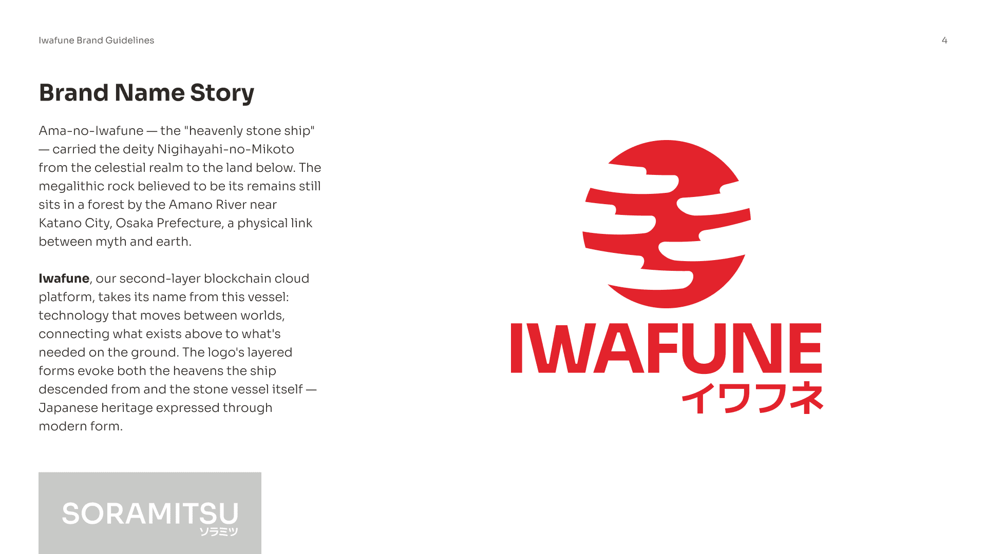 Iwafune brand name story